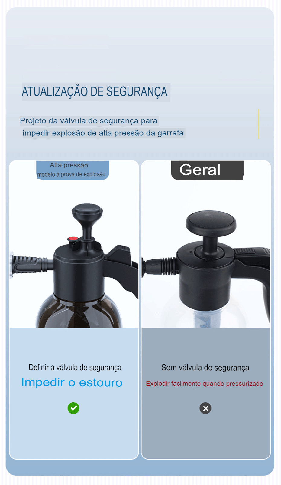 SEAMETAL-Pulverizador De Espuma De Bomba Manual, Lavadora Pneumática, Espuma De Neve, Alta Pressão, Garrafa De Spray De Lavagem De Carro, Limpeza Doméstica, 2L